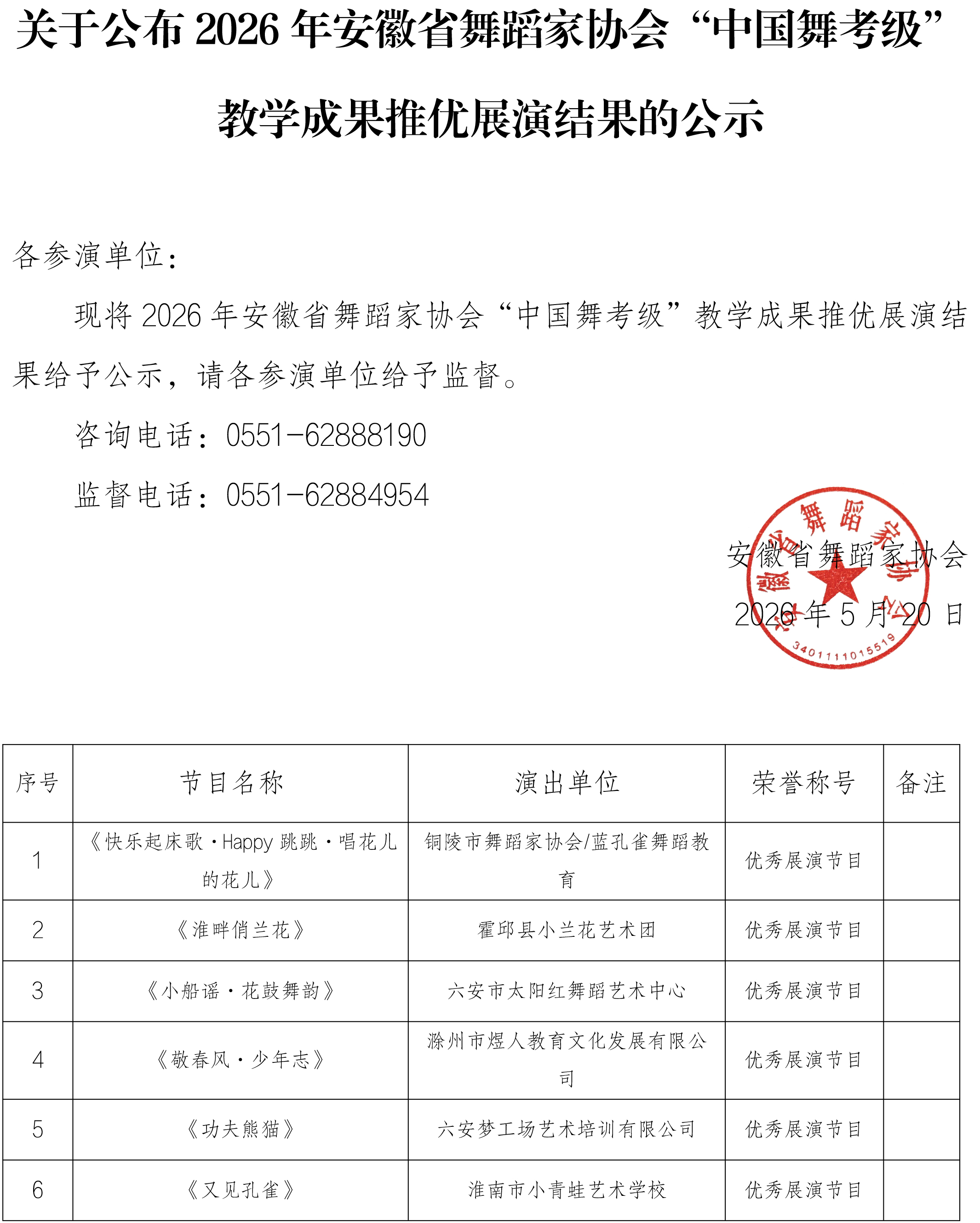 关于公布2026年安徽省舞蹈家协会“中国舞考级”教学成果推优展演结果的公示